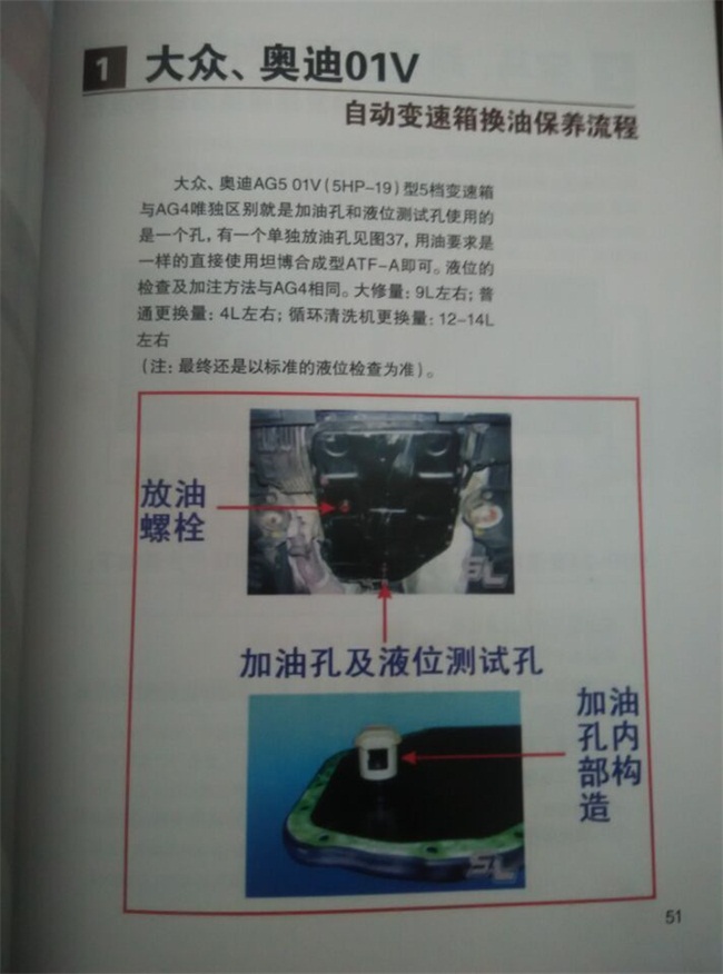 自動變速箱換油寶典