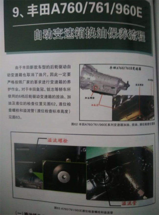 自動(dòng)變速箱換油寶典